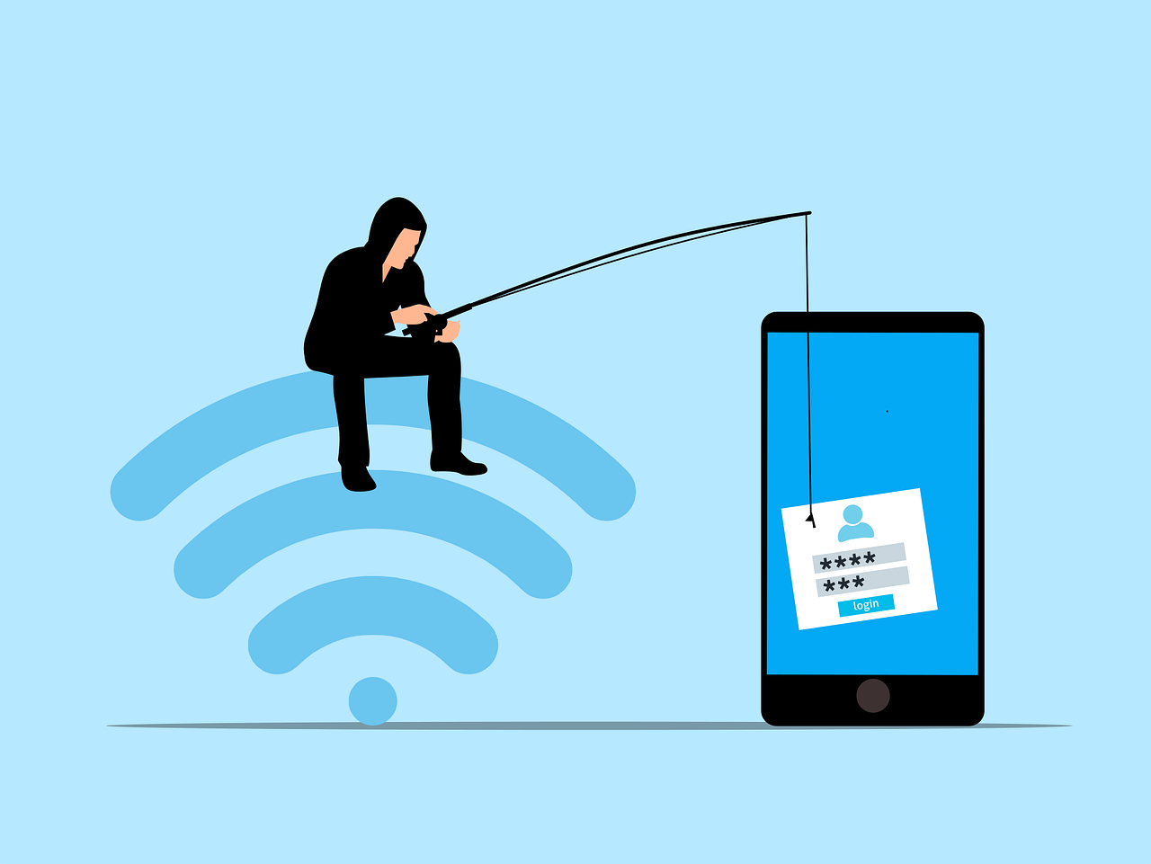 Alarming Surge in Vishing and AI Driven Attacks
